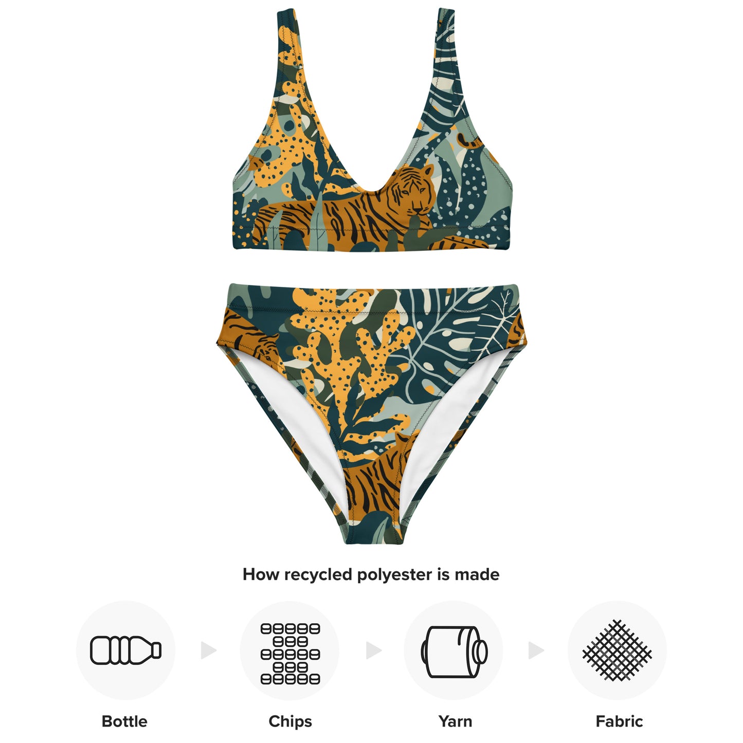 Jungle Print High-Waisted Bikini Set